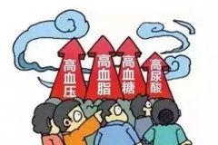 高尿酸竟成第四高，这些可怕的危害您了解吗？