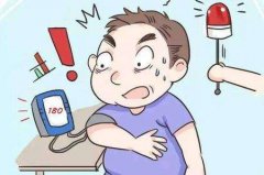 高血压危害大，患者需警惕这5种并发症~