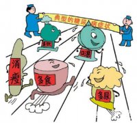 出现这5个症状，说明血糖已经很高~